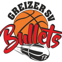 Greizer Sportverein e.V. Abteilung Basketball